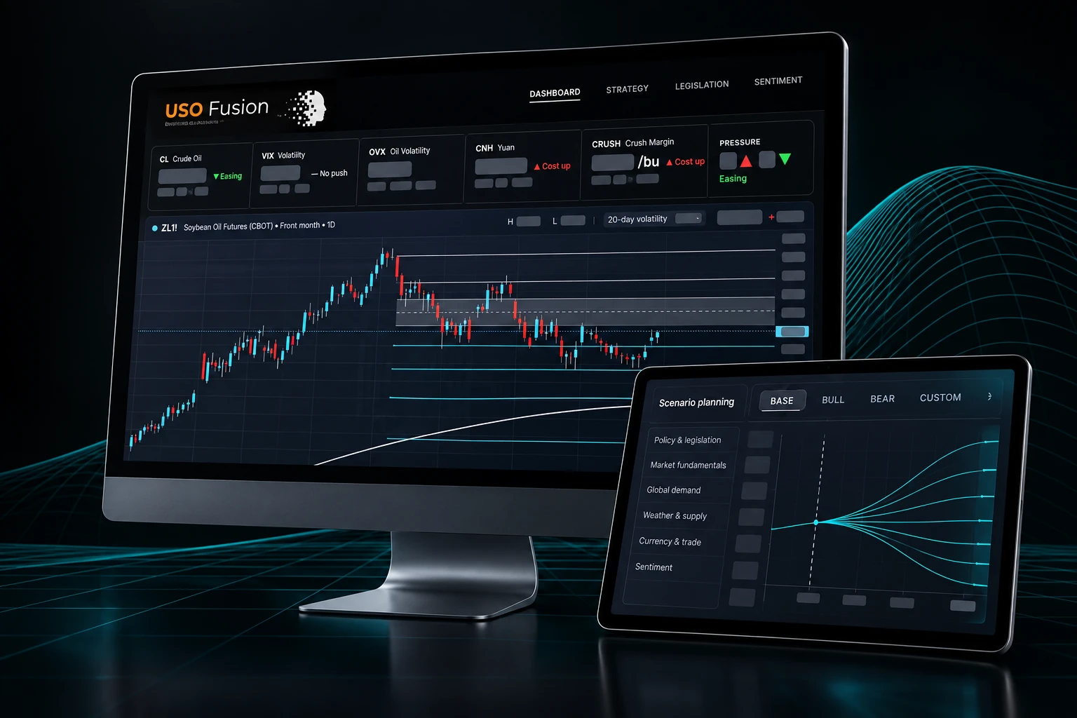 ZINC Fusion v16 forecasting dashboard on desktop and tablet; private figures removed