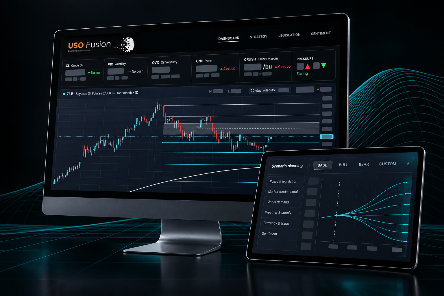 ZINC Fusion forecasting application in desktop and tablet mockups; in development, private figures removed