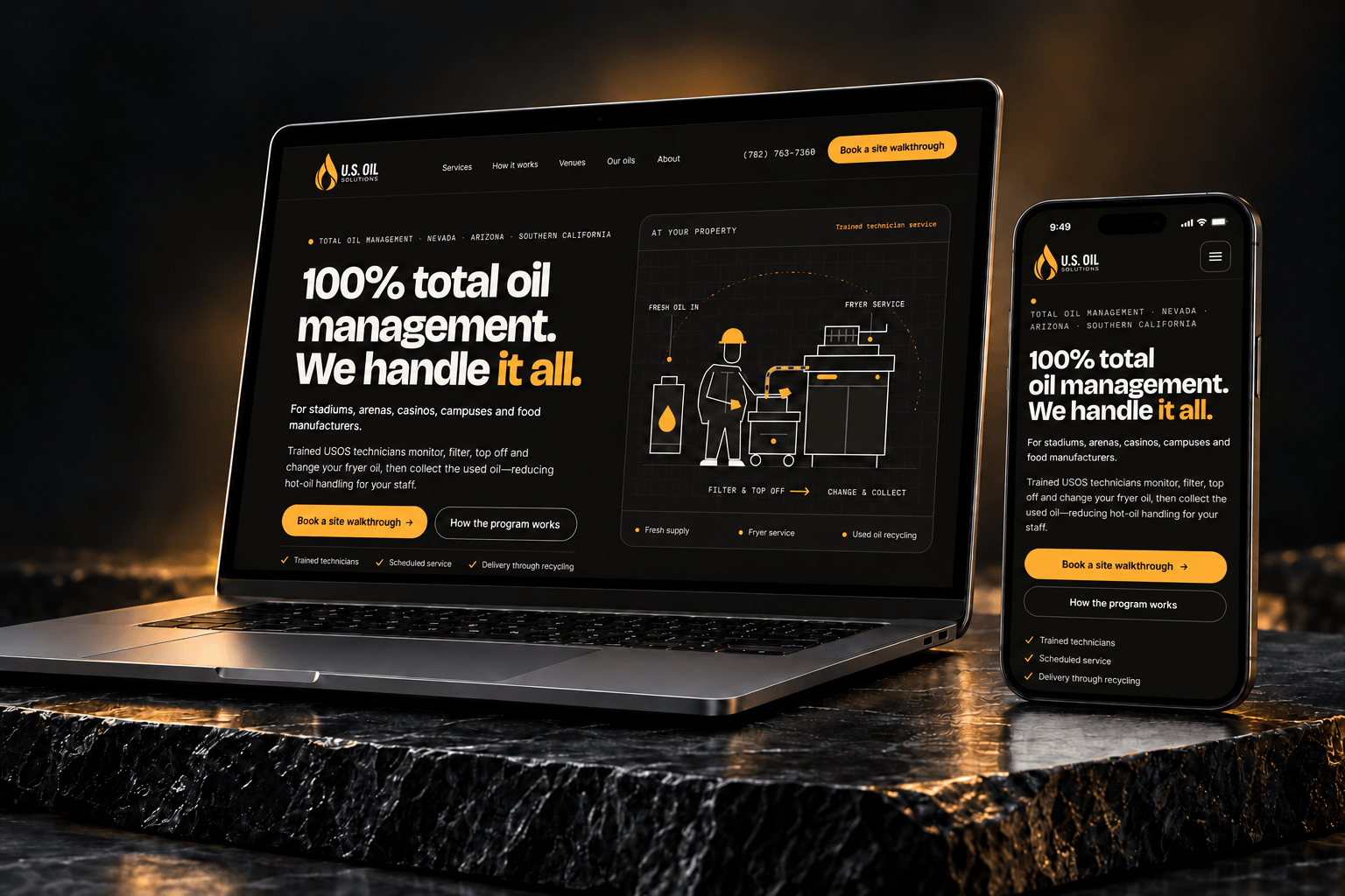 U.S. Oil Solutions website in laptop and phone mockups
